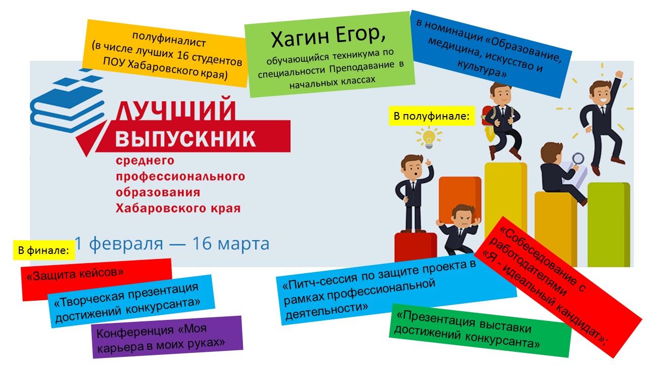 на главную