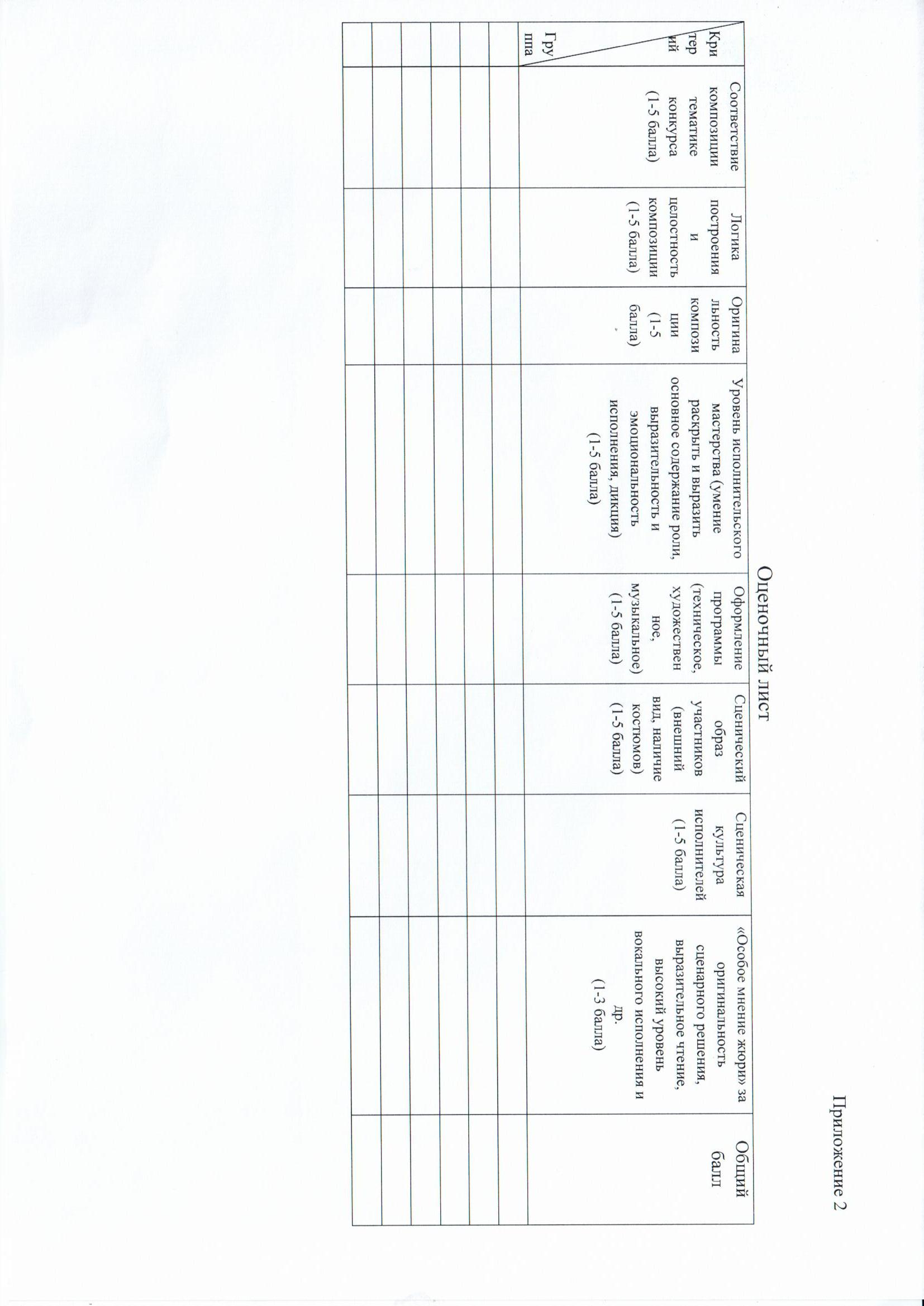Scan Оценочный лист