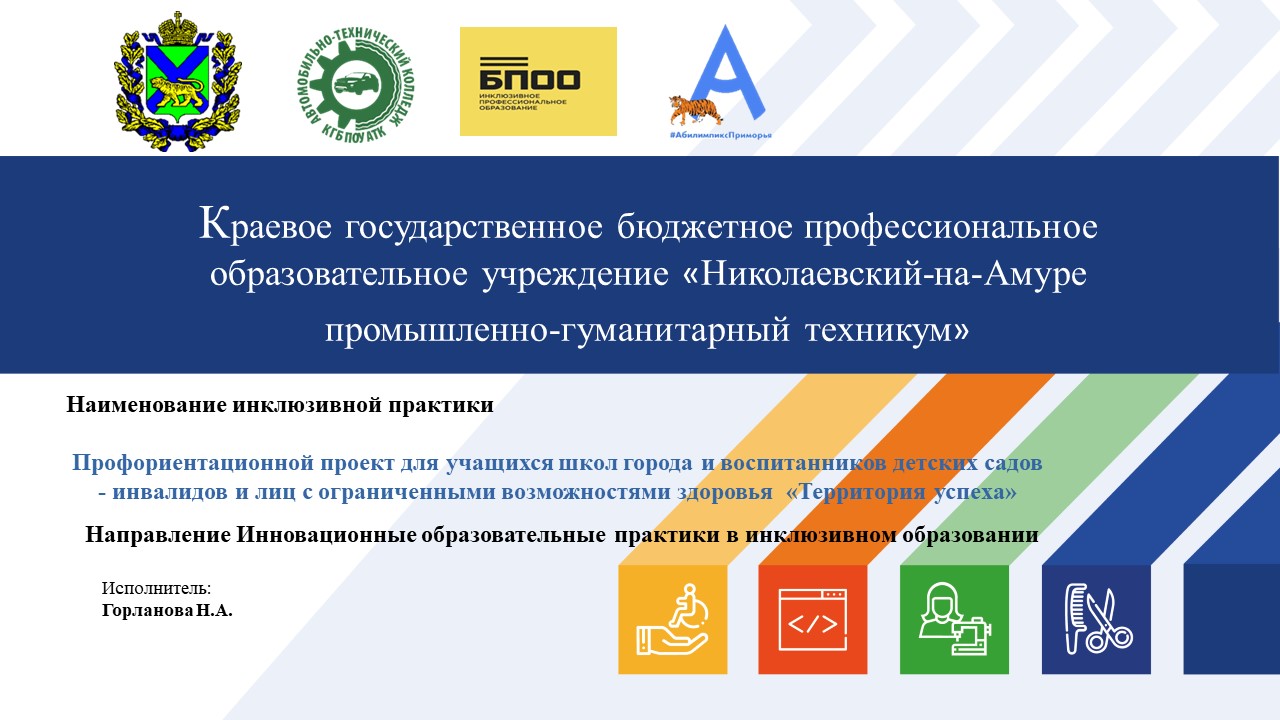 Презентациия Горланова